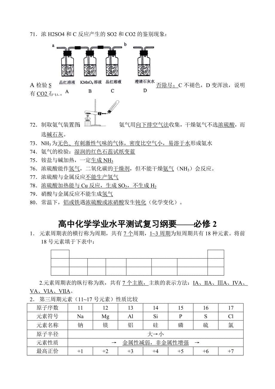 高中化学学业水平测试常考必背知识点_第5页