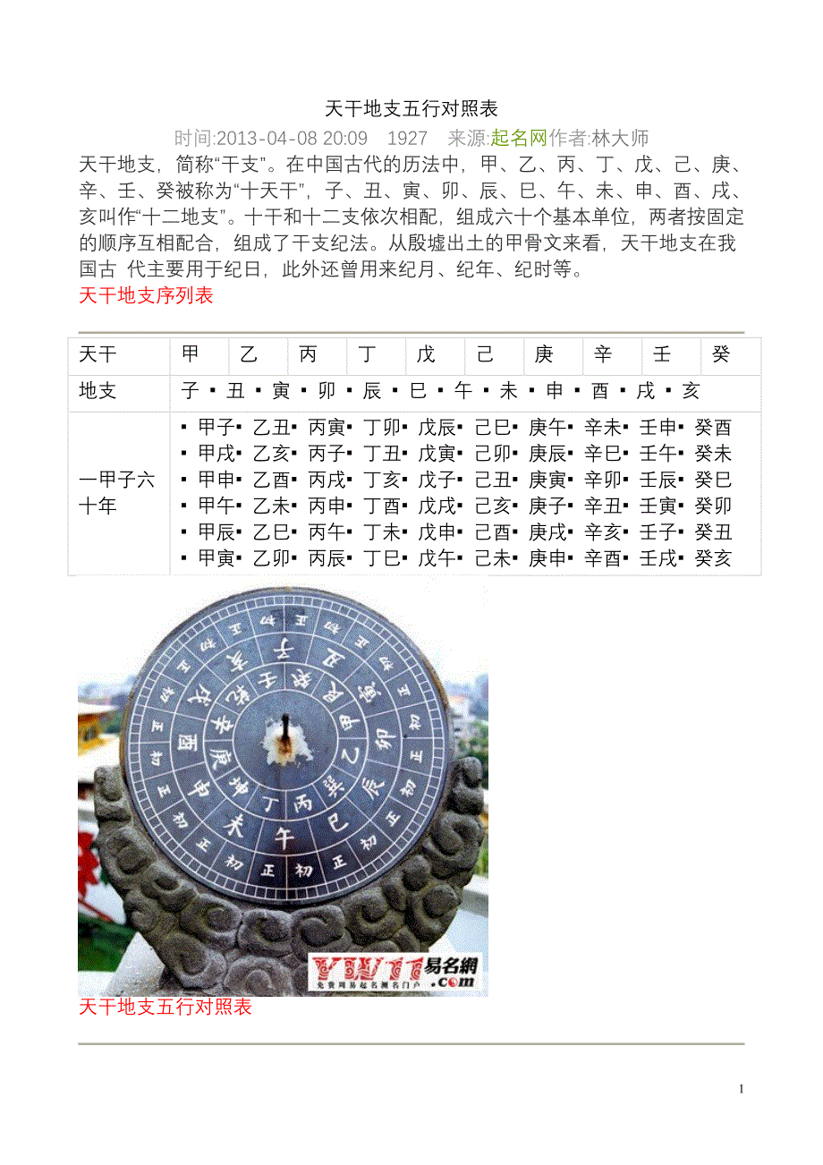 天干地支五行对照表_第1页