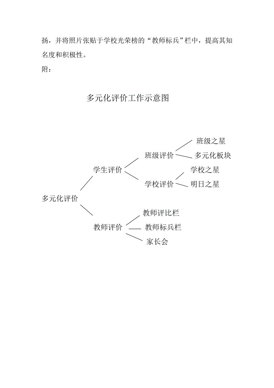 南辛村学校亮点工作实施方案.doc_第3页