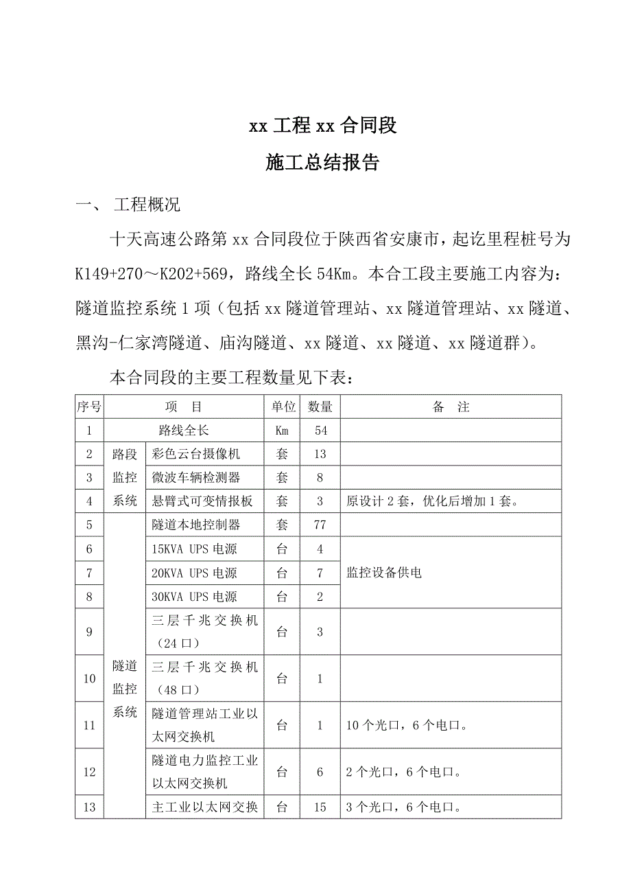 高速公路机电工程施工总结_第2页