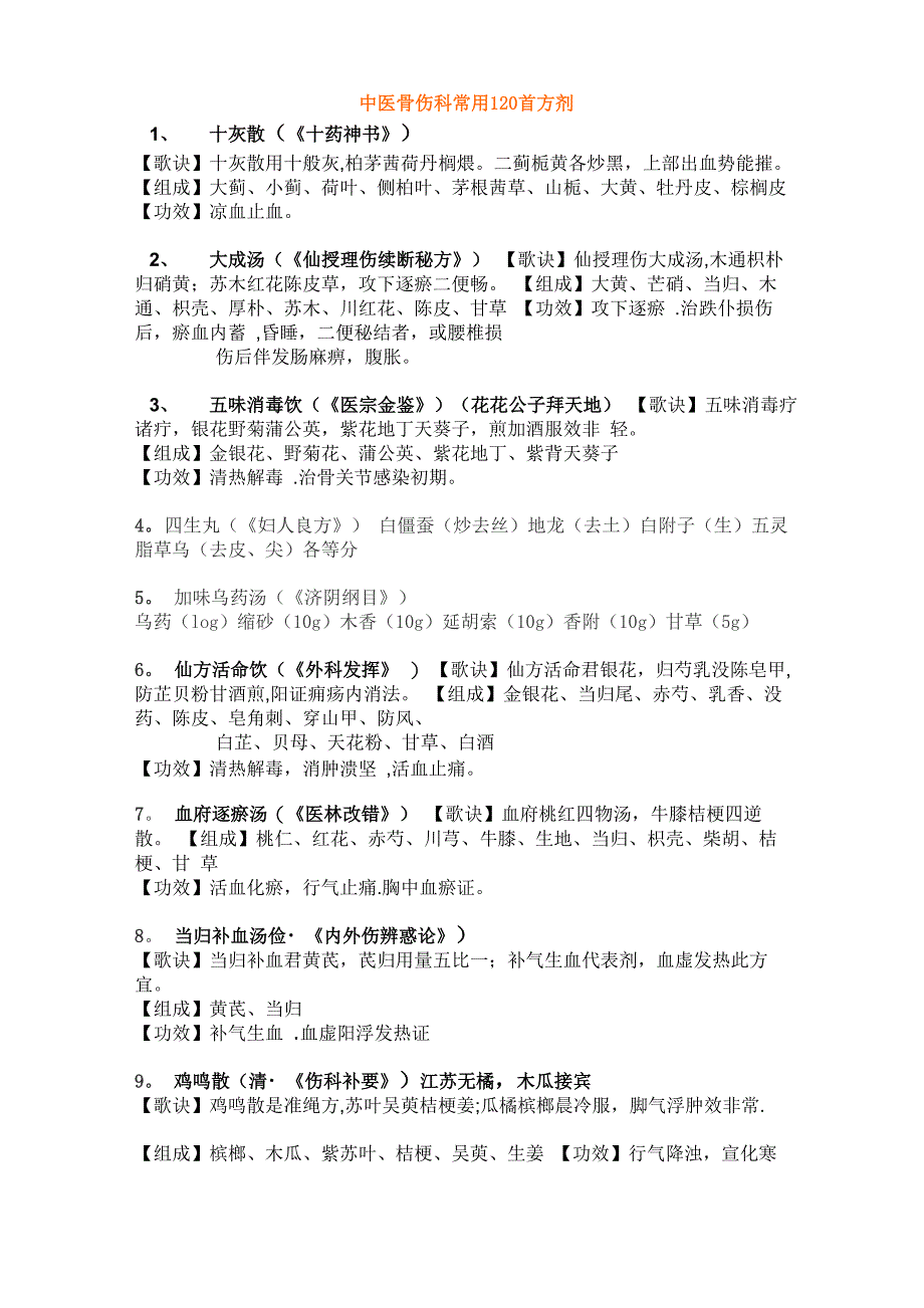 中医骨伤科常用中药方剂120首_第1页