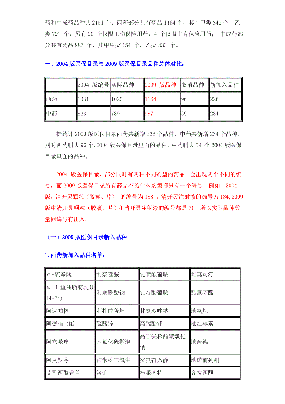 2004版与2009版医保目录深度对比_第2页