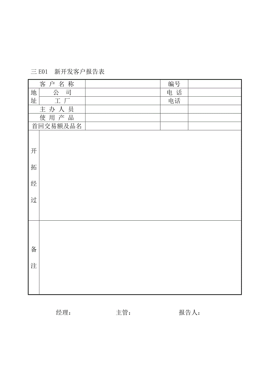 企业管理之营销表格汇总12_第1页