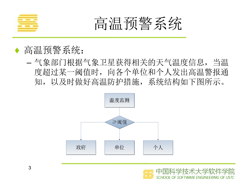 观察者模式ppt课件_第3页