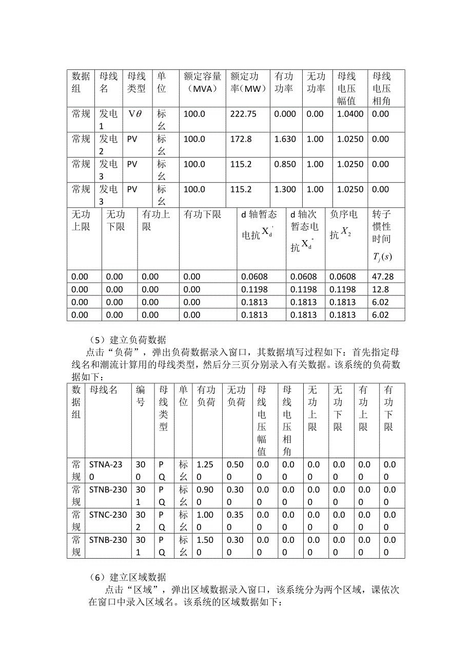 电力系统分析实验报告_第4页