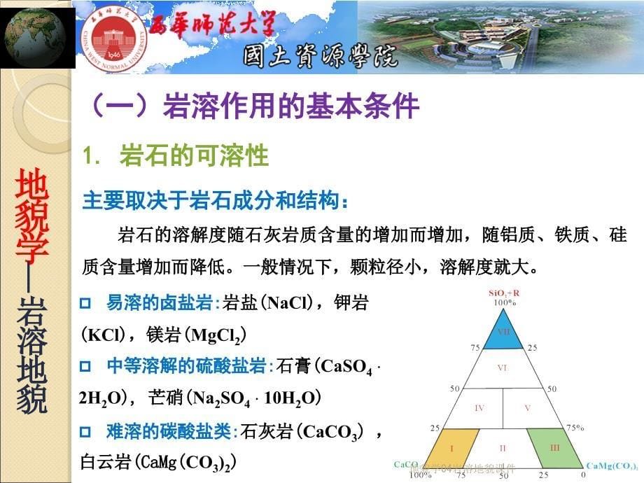 地貌学04岩溶地貌课件_第5页