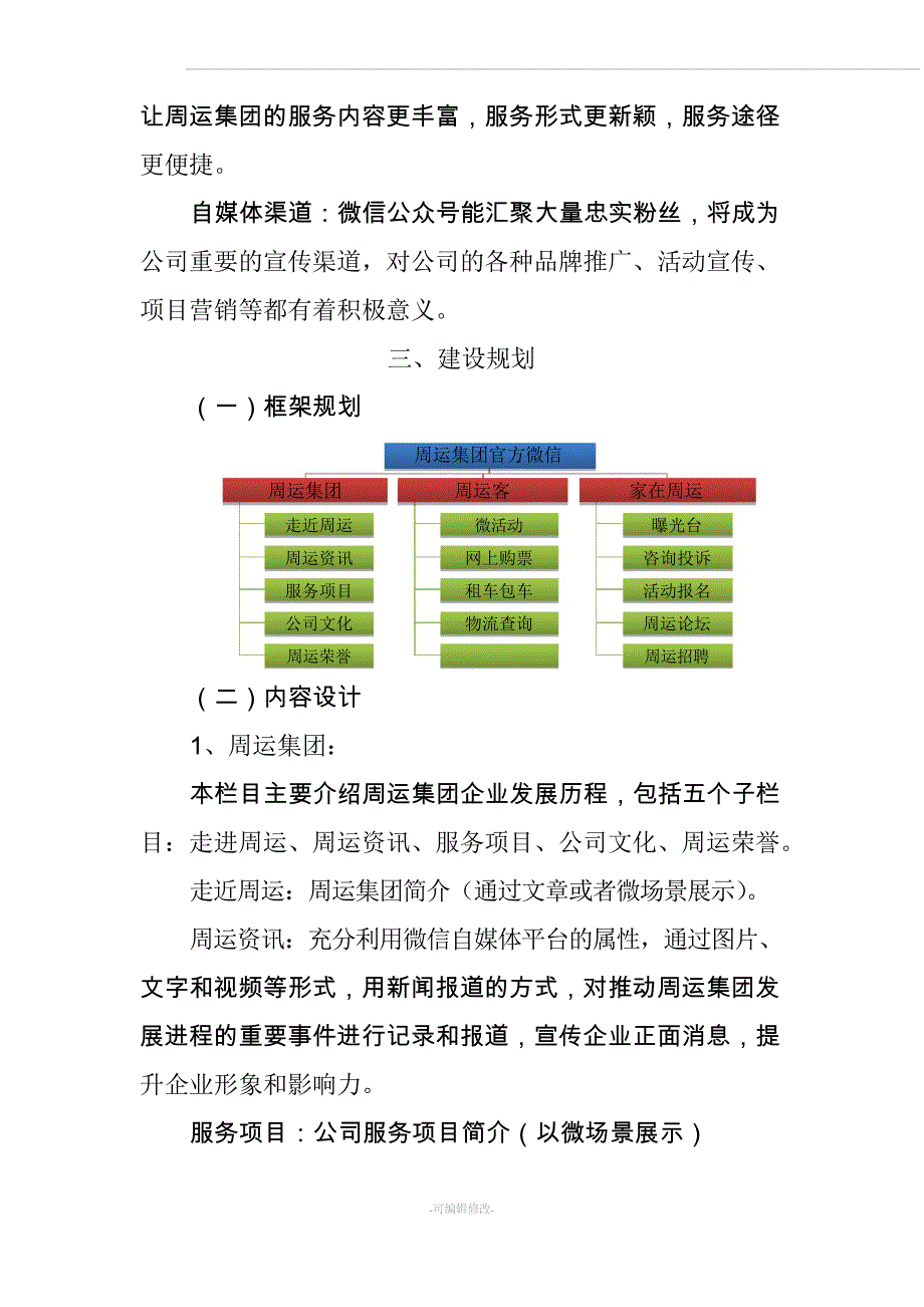 微信公众平台建设方案_第2页