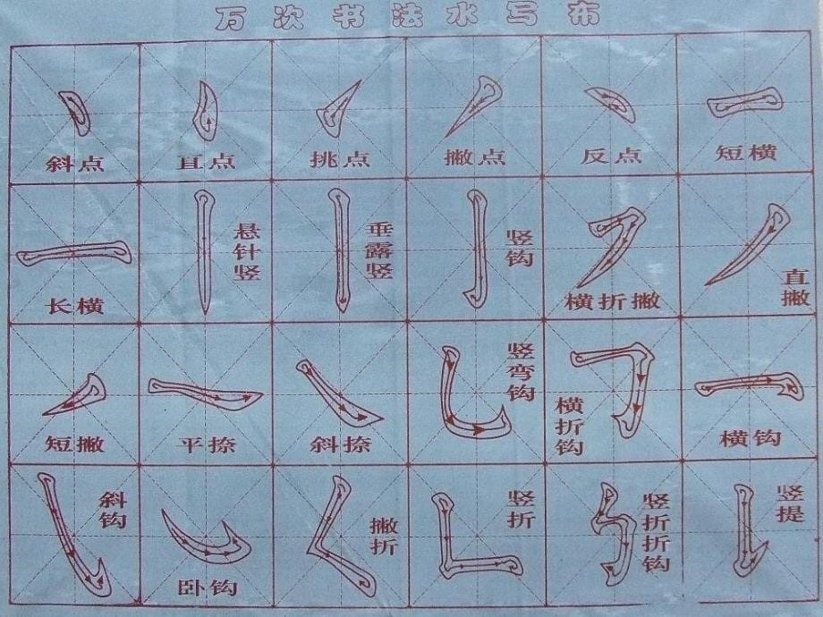 毛笔字演示课件ppt课件_第5页