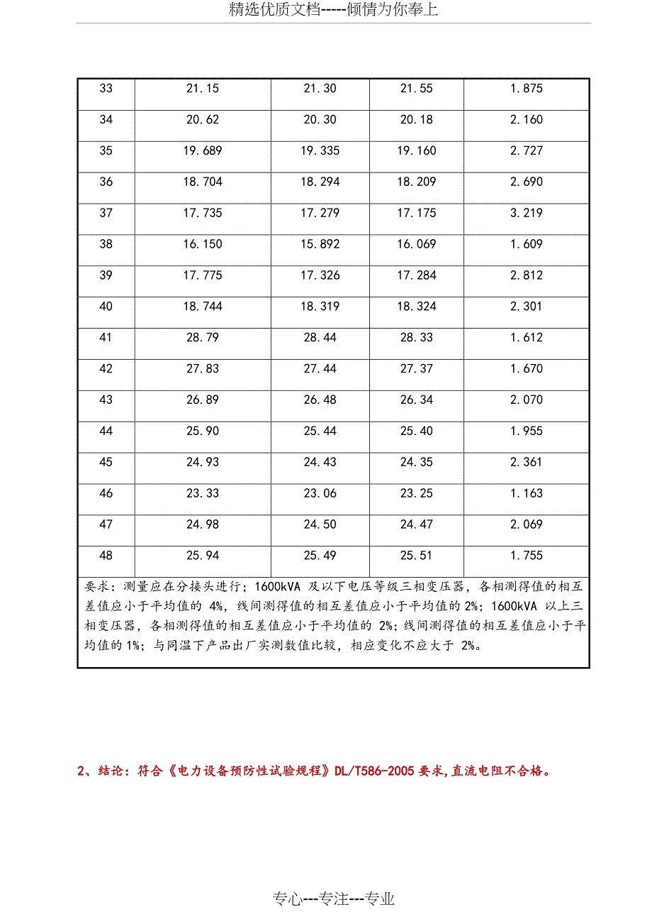 10kV变压器试验报告_第3页