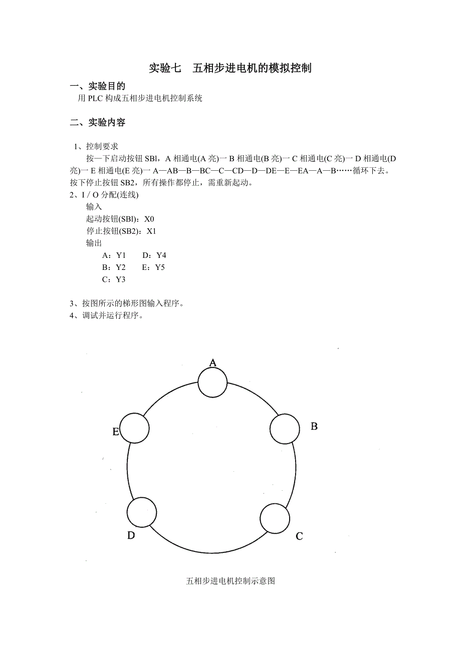 实验七五相步进电机的模拟控制_第1页