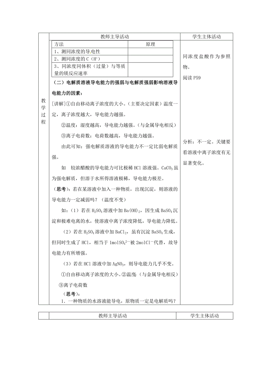 江苏省连云港市赣榆县赣榆县海头高级中学2015高中化学 强电解质和弱电解质教案 苏教版选修4_第2页