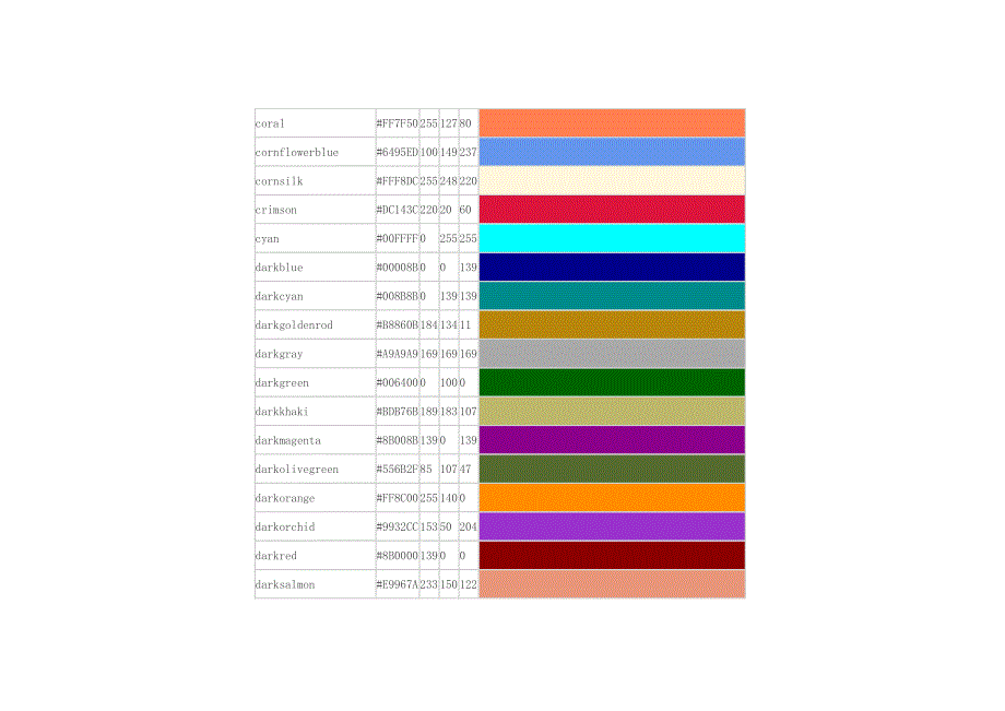 颜色英文代码全集.doc_第4页