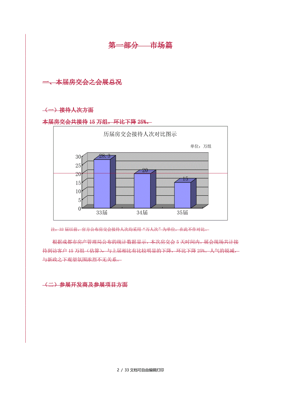 成都市第35房交会调研报告下_第3页