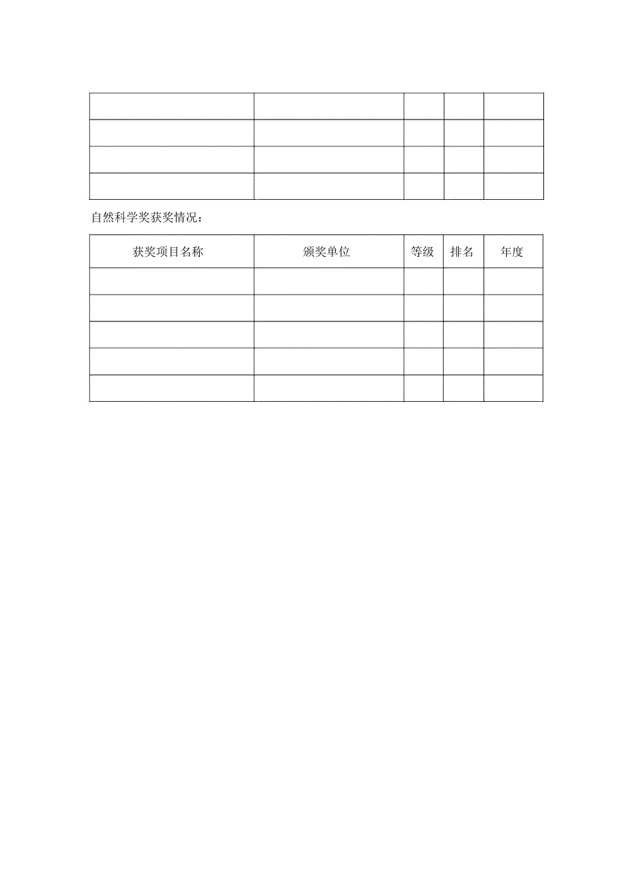 第七批市管优秀专家推荐审批表(任洪波)_第2页