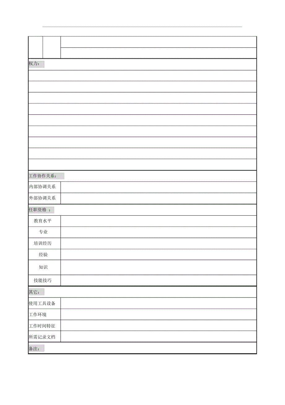 岗位说明书模板林卫民_第3页