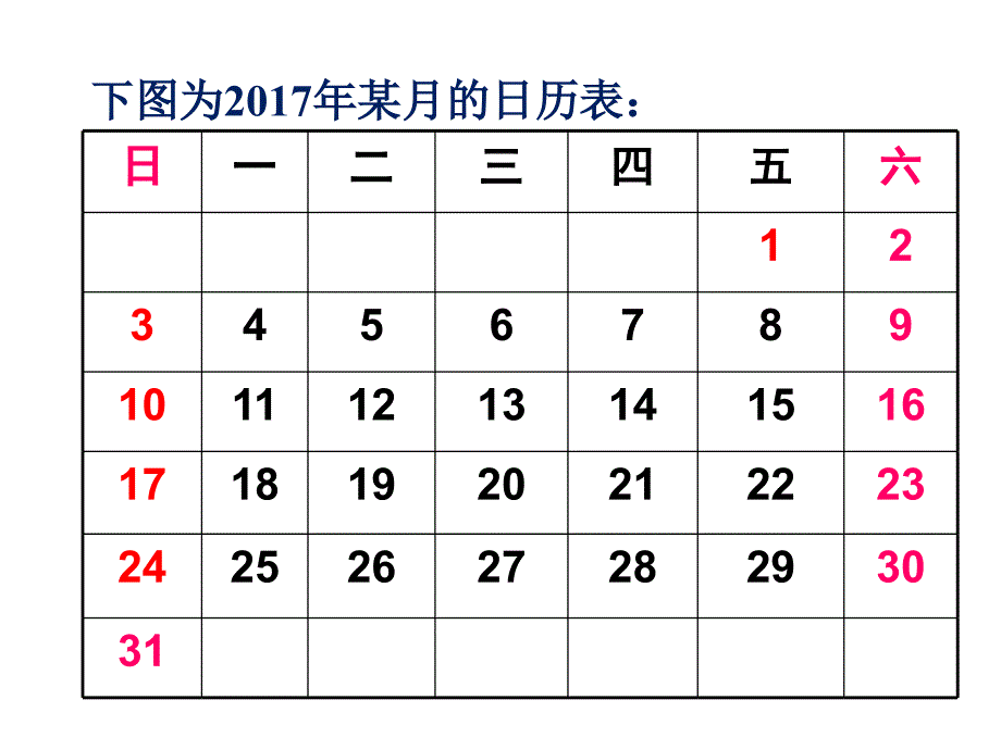 冀教版七年级数学上册3.2代数式之规律探索课件_第2页