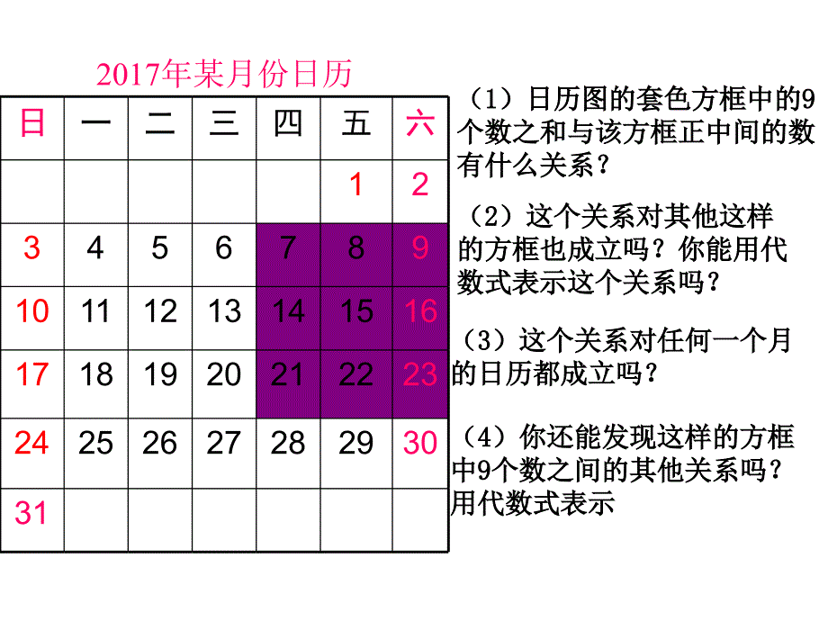 冀教版七年级数学上册3.2代数式之规律探索课件_第3页