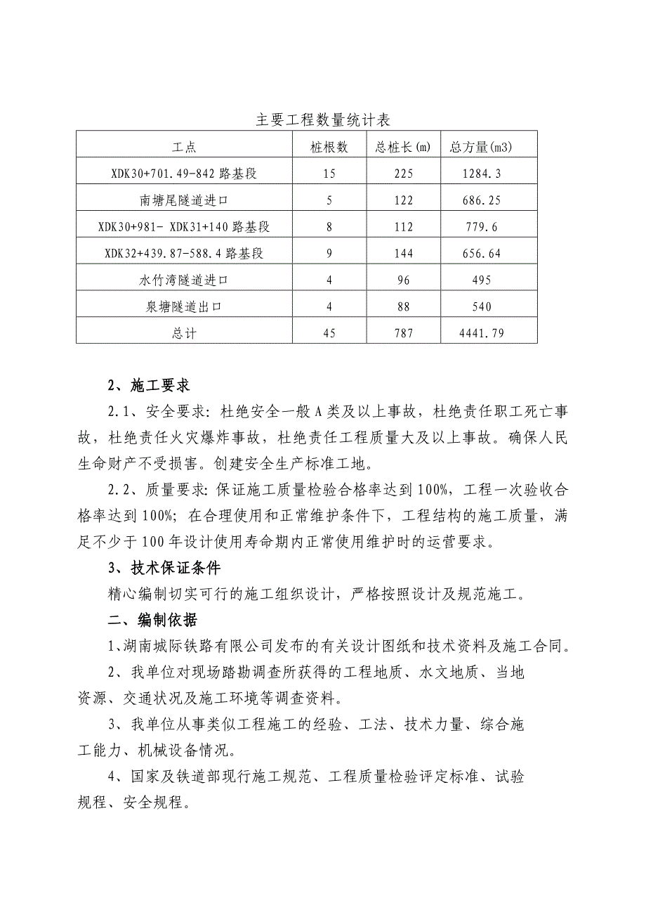 板桩墙、抗滑桩施工安全专项方案设计_第4页