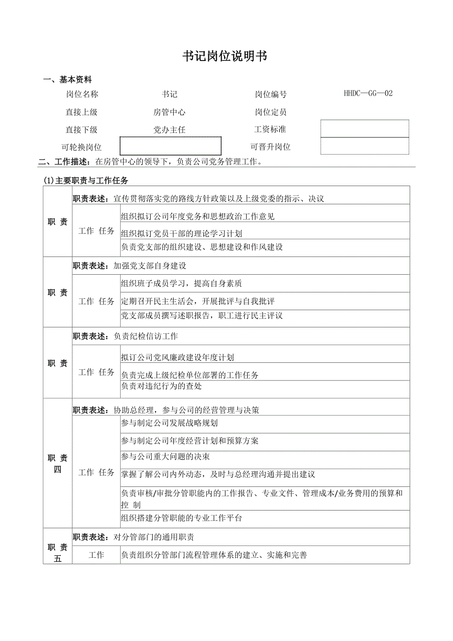 某地产公司高管岗位说明书_第4页