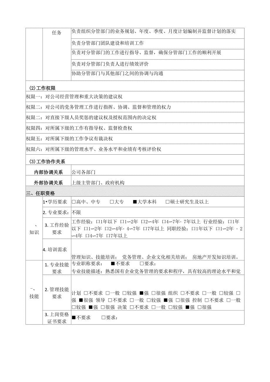 某地产公司高管岗位说明书_第5页