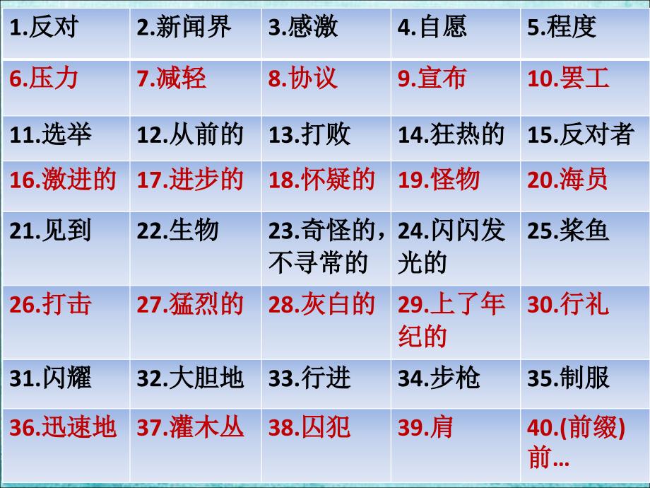 新概念英语第二册Lesson85共35张课件_第2页