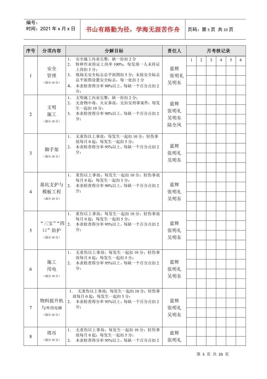 安全施工组织设计614038798_第5页