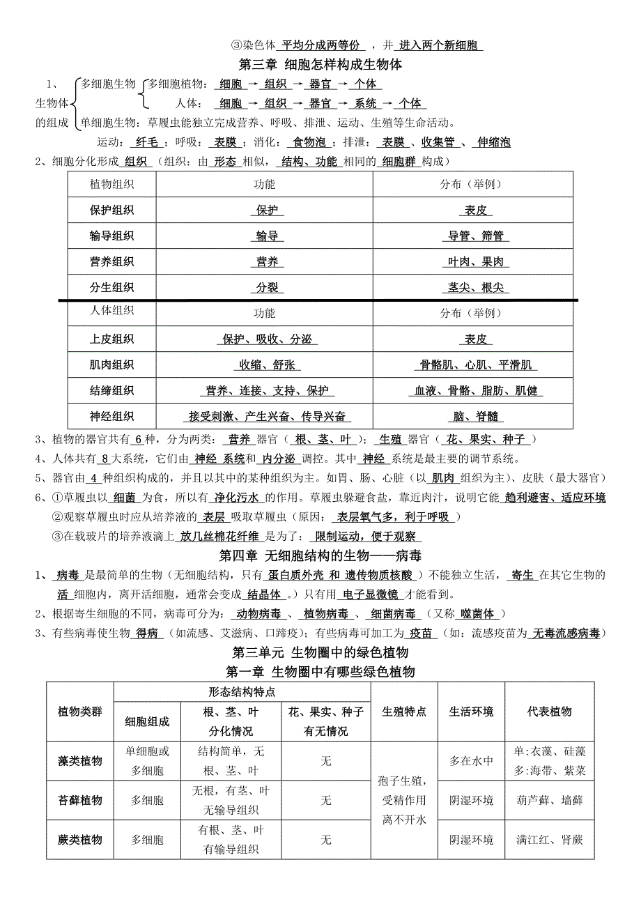 七年级生物上册期中复习知识点整理_第4页