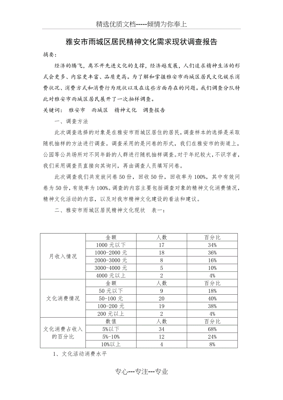 大学生精神文化需求调查调查报告_第2页