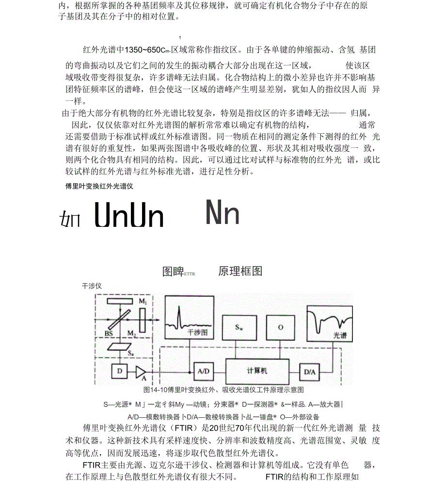 苯甲酸红外吸收光谱的测绘_第3页