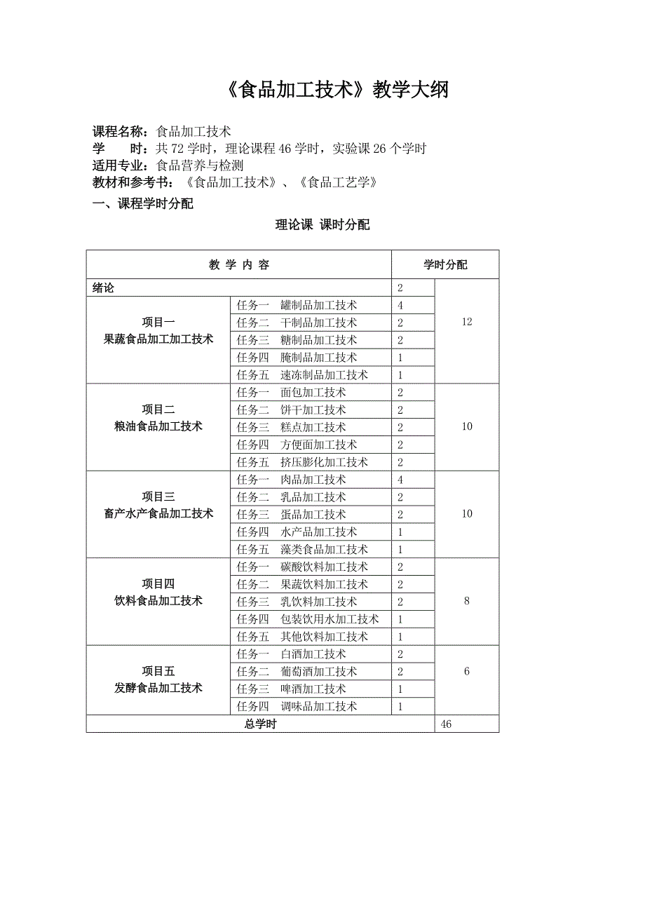 食品加工技术教学大纲.doc_第1页