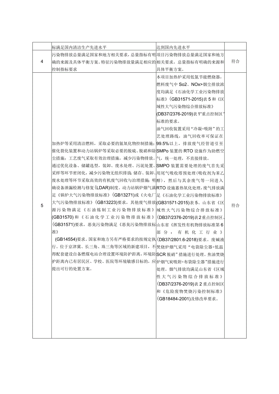 第15章项目建设可行分析_第4页