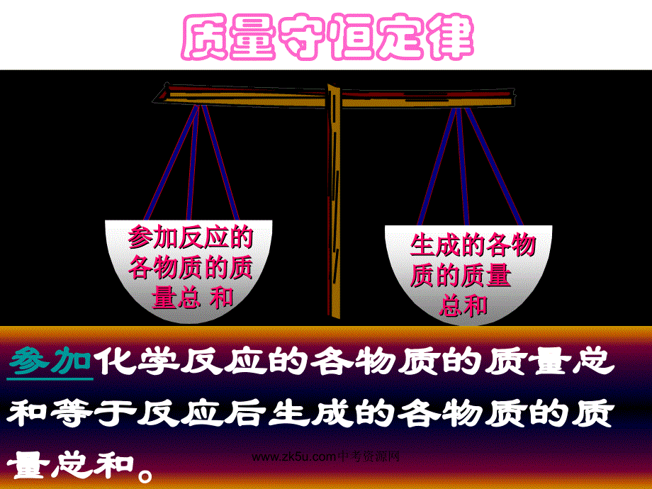 九年级化学质量守恒定律9_第4页