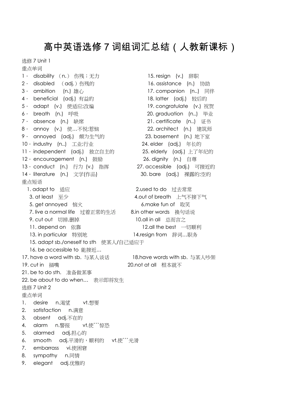 高中英语选修7词组词汇总结_第1页