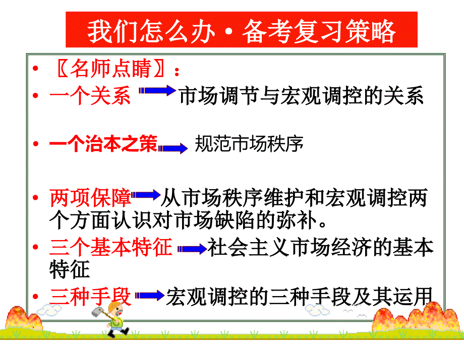 一轮复习走进社会主义市场经济_第3页