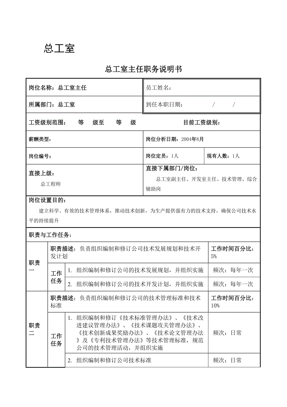 总工室职务说明书(DOC 38页)_第1页