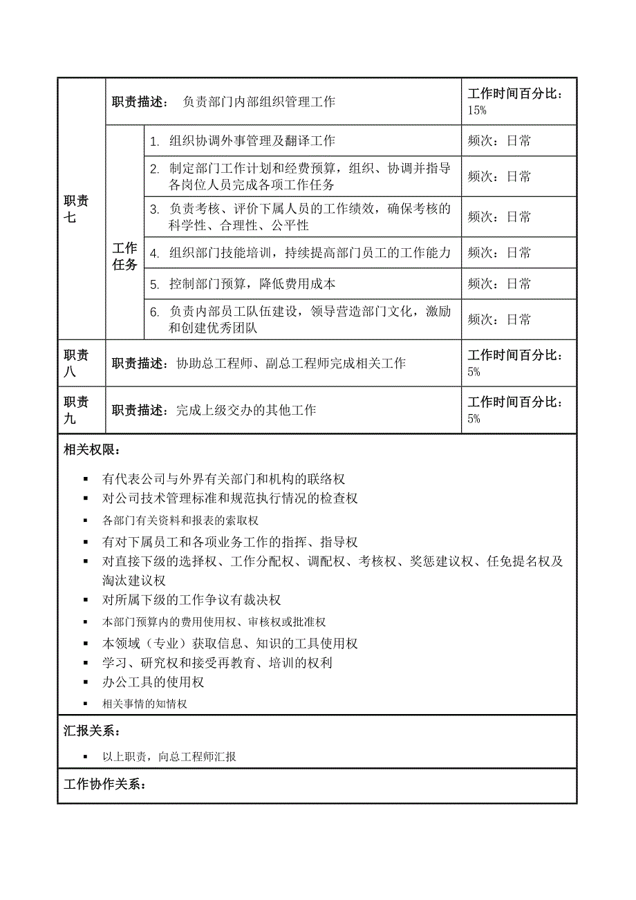 总工室职务说明书(DOC 38页)_第3页