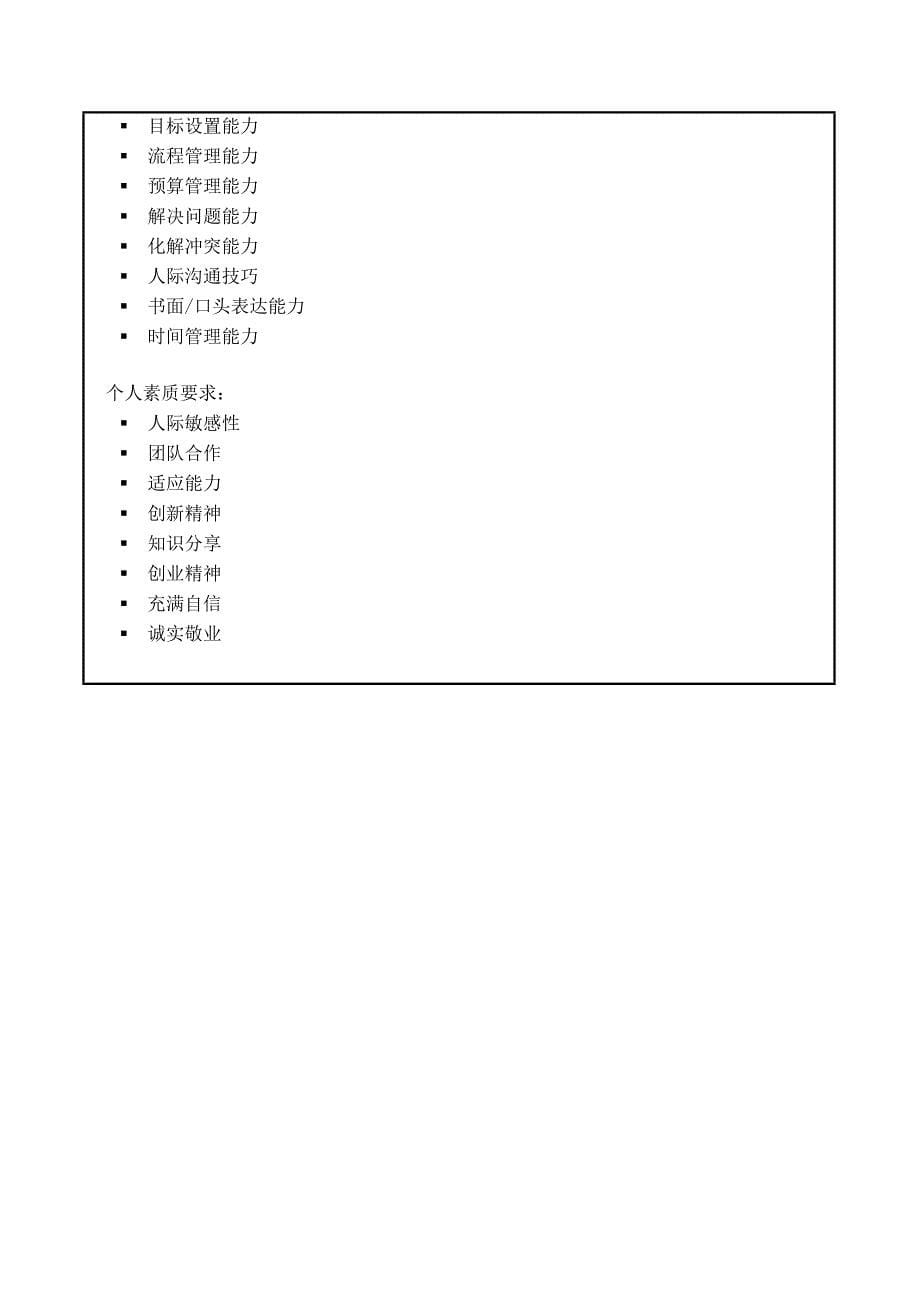 总工室职务说明书(DOC 38页)_第5页