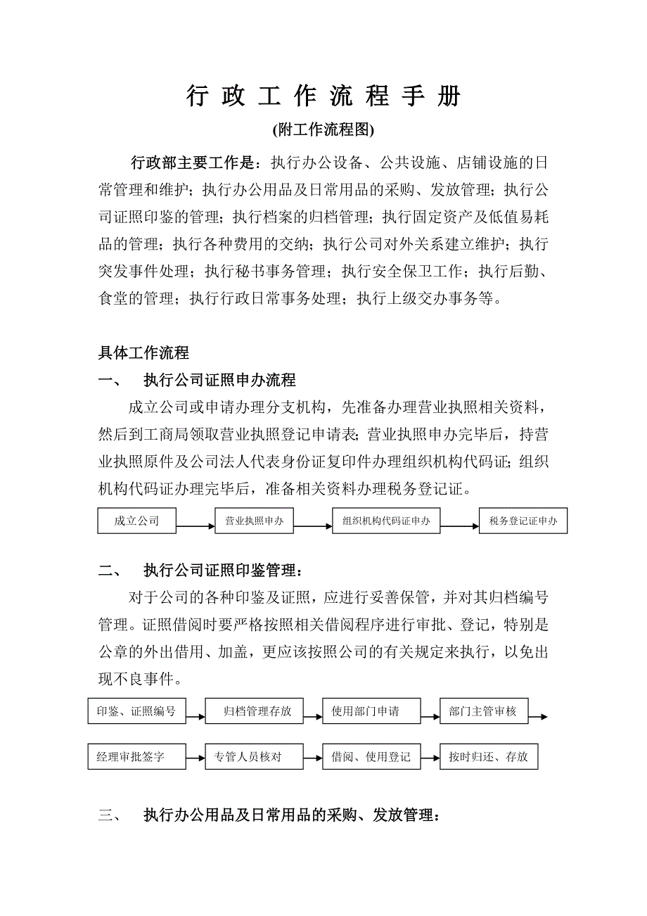 行政工作流程手册.docx_第1页
