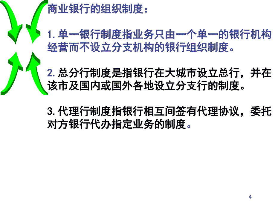 货币银行学第五章商业银行与存款创造_第4页