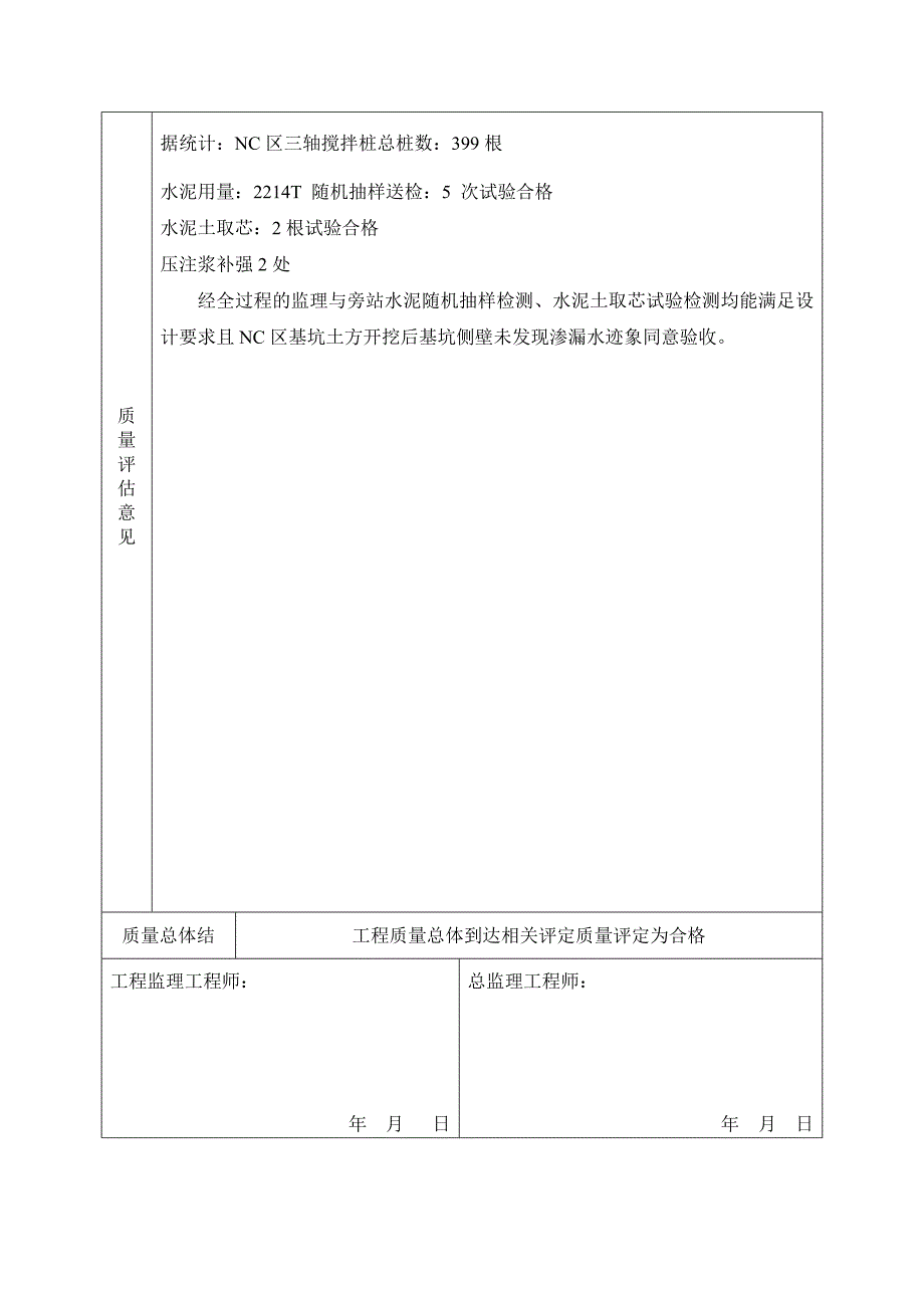 苏州火车站站前广场地下空间开发工程监理质量评估报告_第3页