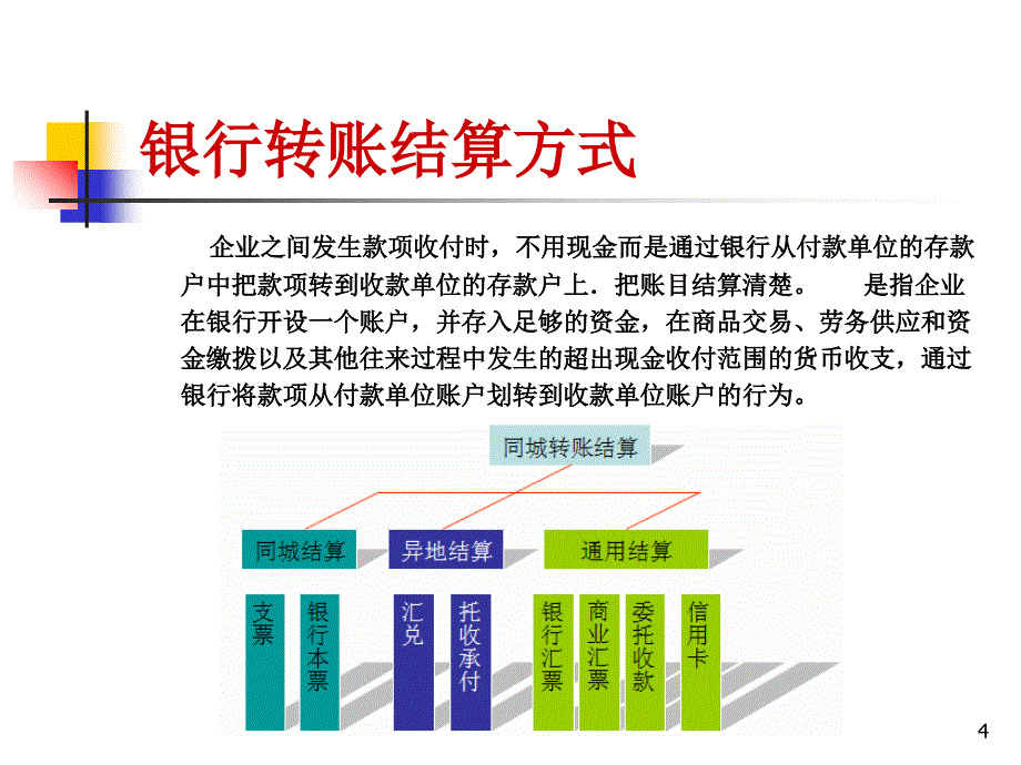 财务会计10支票_第4页