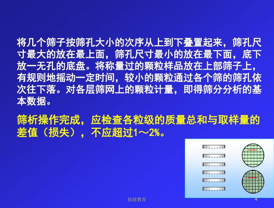 粒度分布的测试青苗教育_第4页