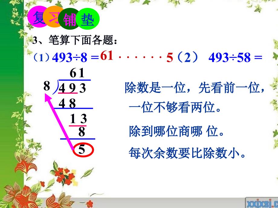 四年级上册第五单元P89笔算除法例4商是两位数的笔算除法确定商的位数和被除数末尾有0的除法_第4页