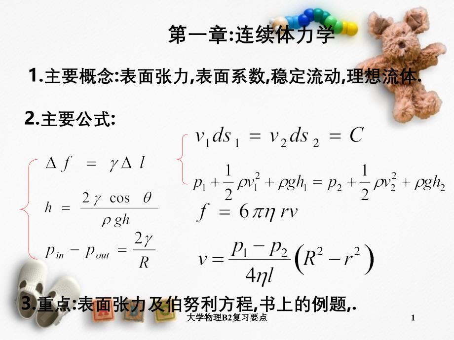 大学物理B2复习要点_第1页