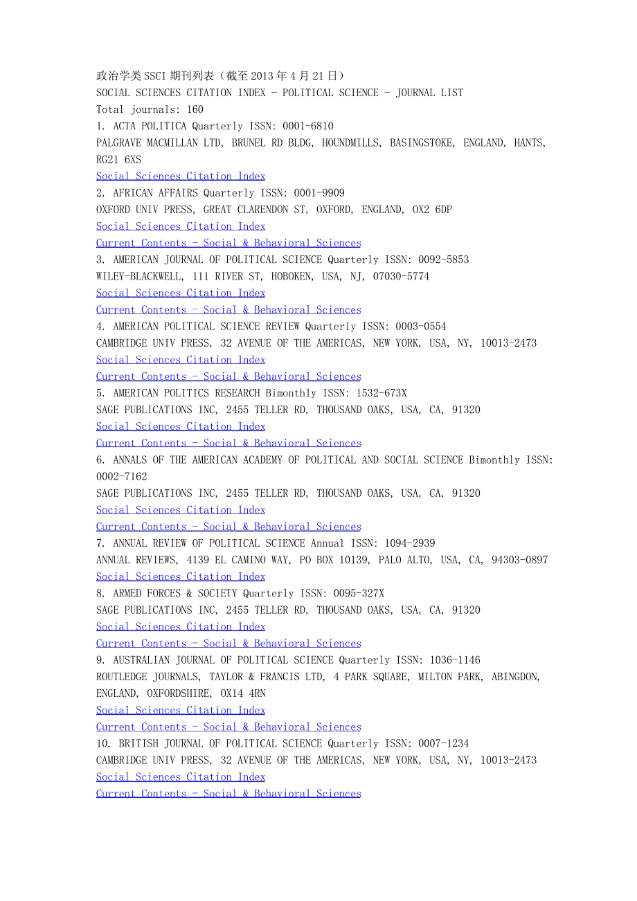 政治学类SSCI期刊列表_第1页