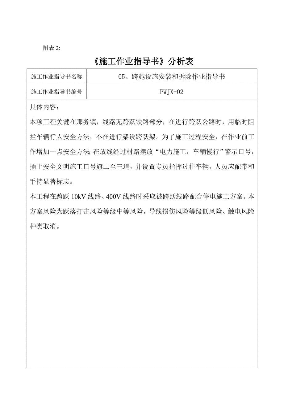 综合项目施工作业指导说明书差异化分析表.doc_第5页