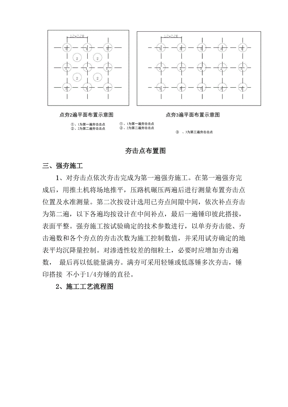 强夯施工工艺流程及技术要求_第3页