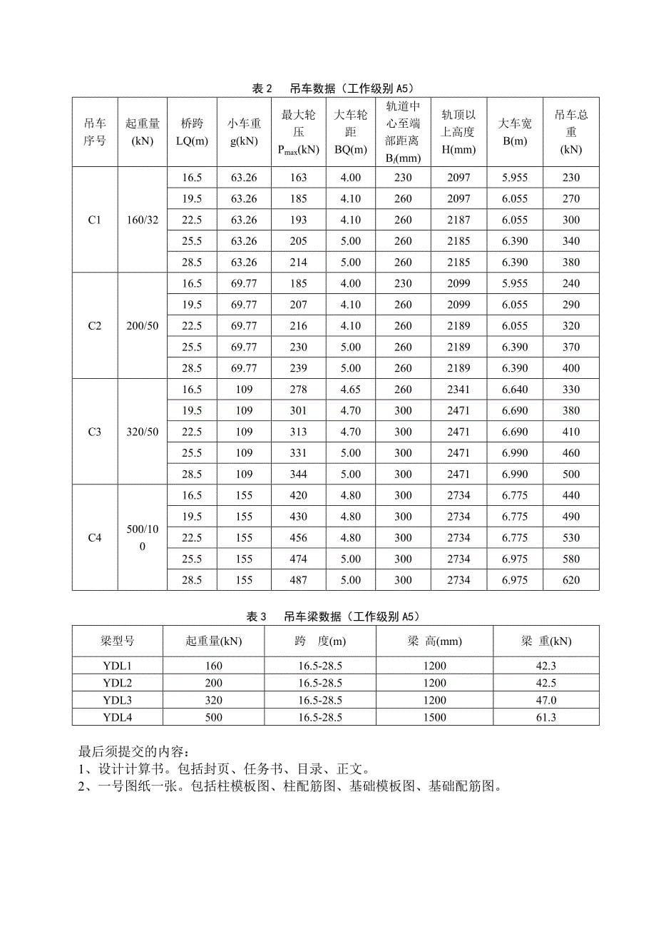 混凝土及砌体结构课程设计计算书【可提供完整设计图纸】_第5页