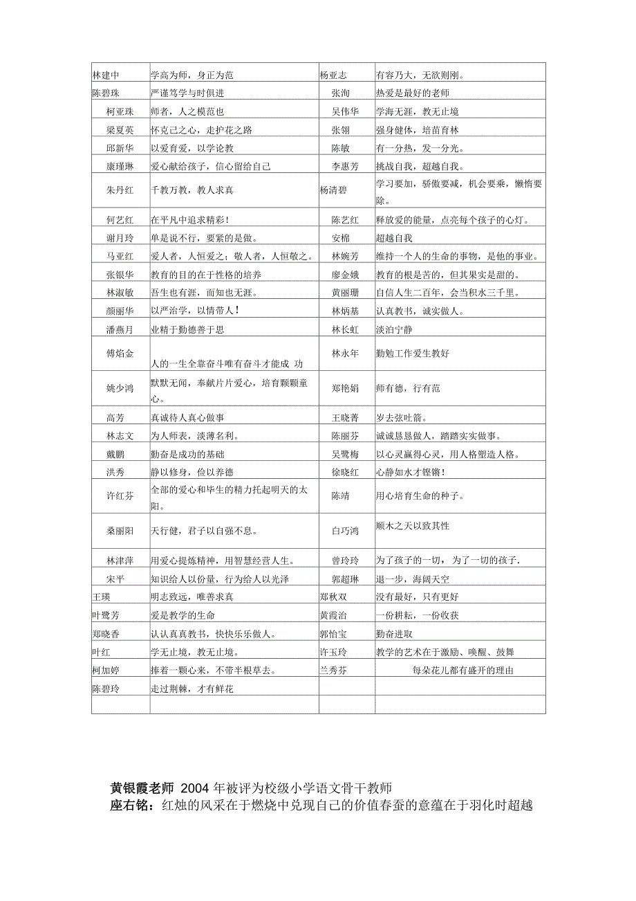 座右铭集锦_第3页