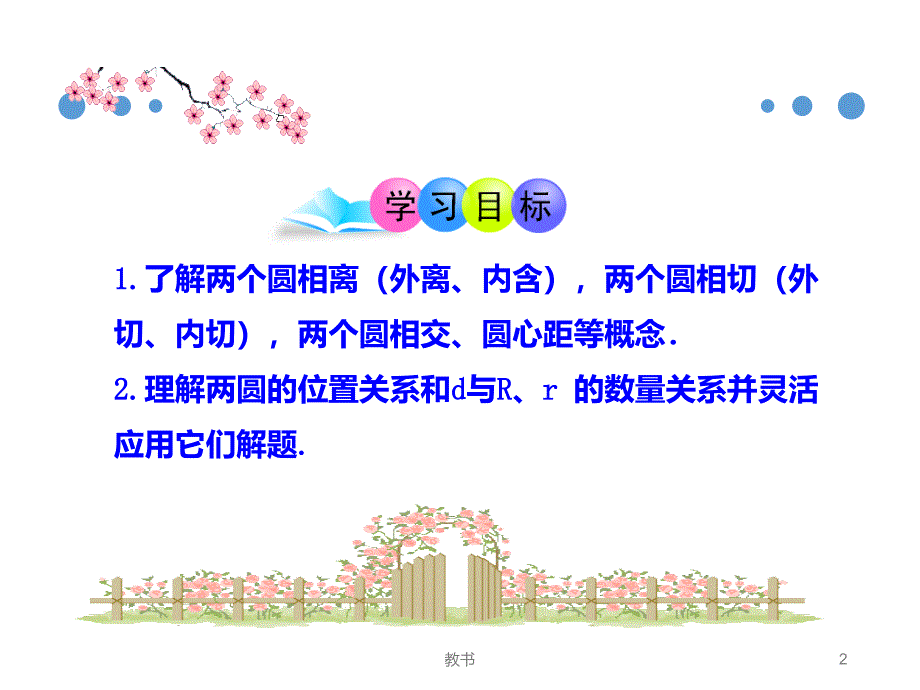 人教版九年级数学上册课件24.2.3圆和圆的位置关系课件ppt（中小学类）_第2页